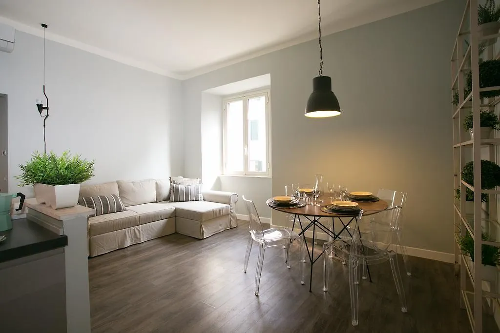 Cola Di Rienzo A E B Apartment Rome