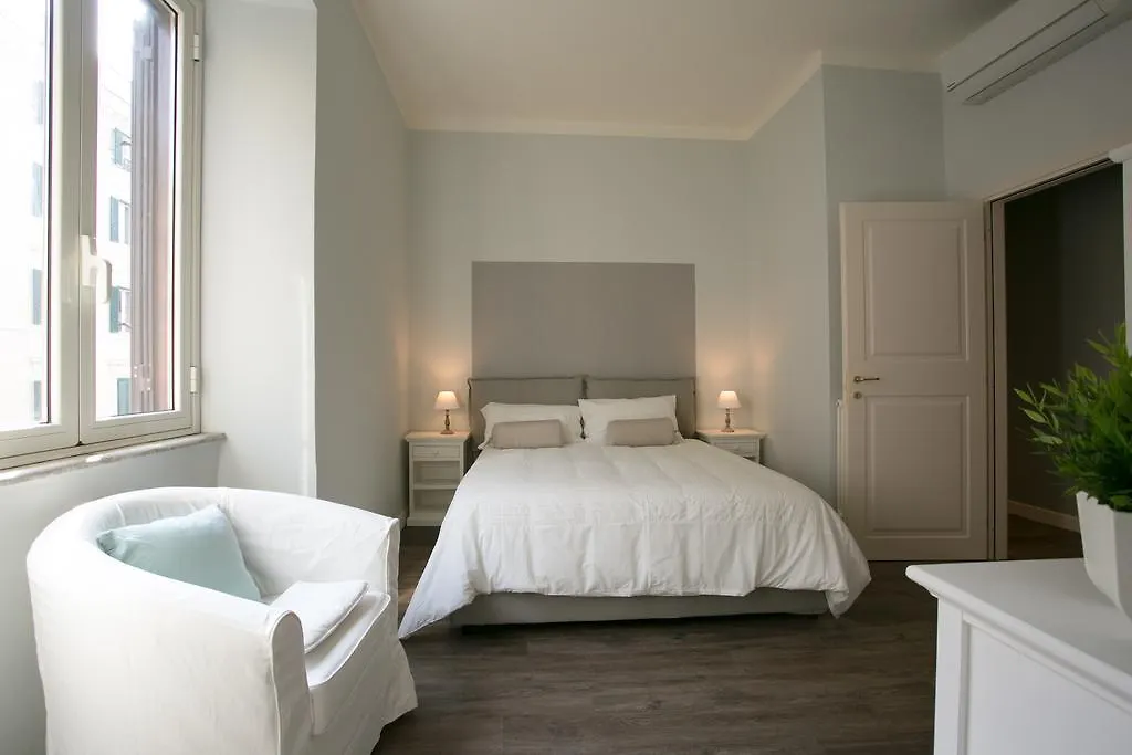 Cola Di Rienzo A E B Apartment Rome