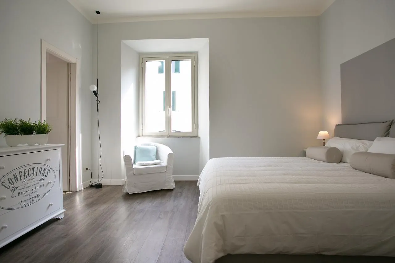 Cola Di Rienzo A E B Apartment Rome